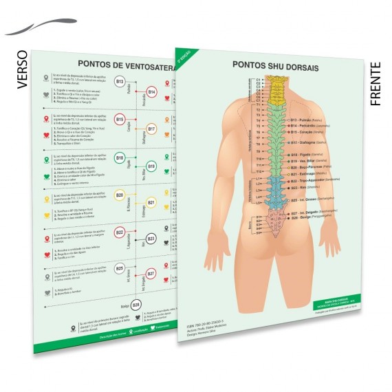 Mapa Ventosaterapia Shu Dorsais Plastificado A4