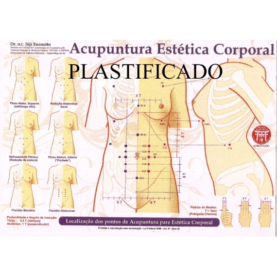 Mapa Acupuntura Estética Corporal Plastificado - Prof. Enomóto