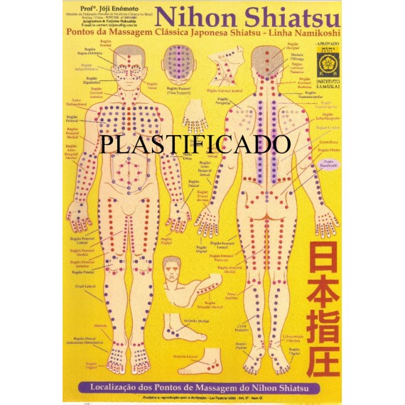 Mapa Massagem Nihon Shiatsu Plastificado - Prof Enomoto 